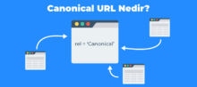 Canonical URL Nedir? Ana Görseli