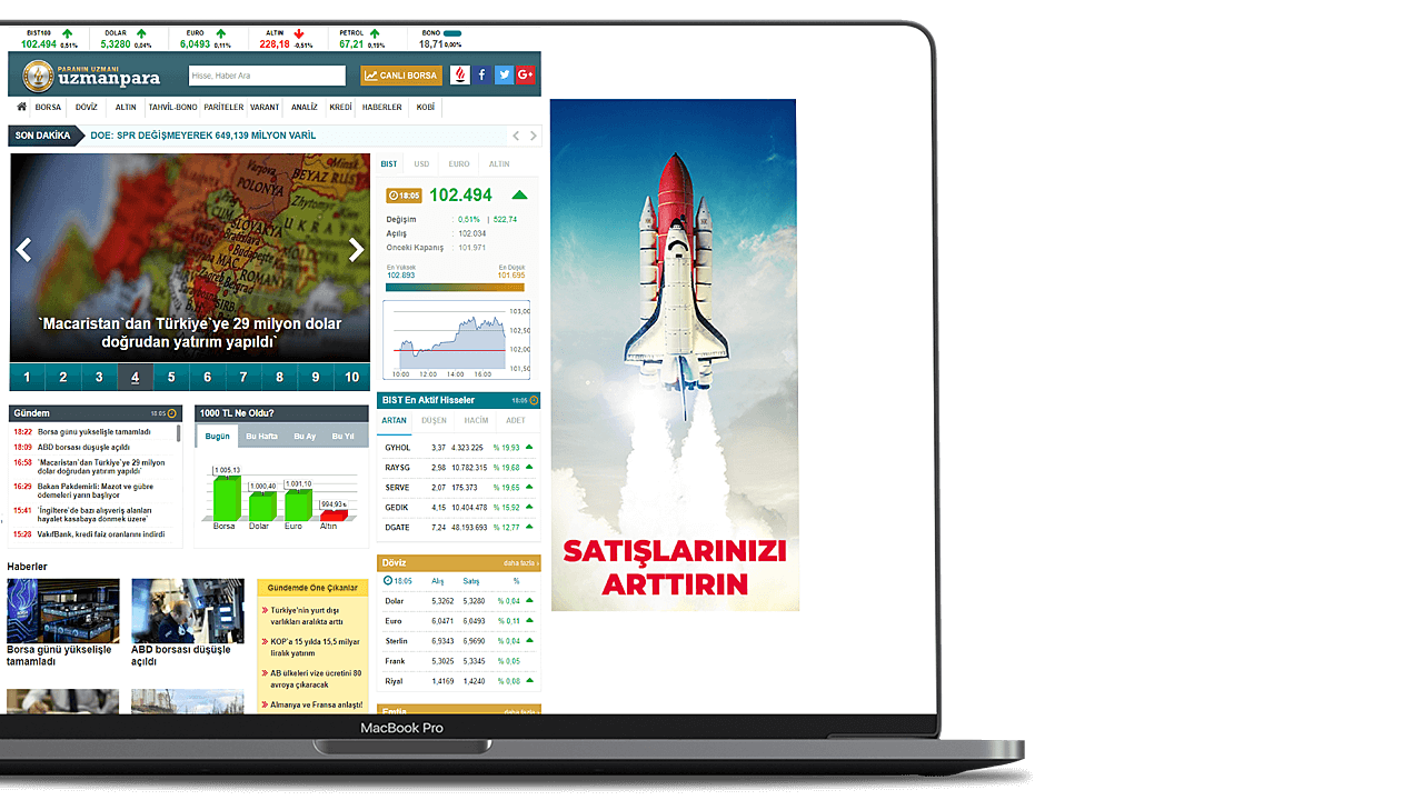 görüntülü reklam ve tbm